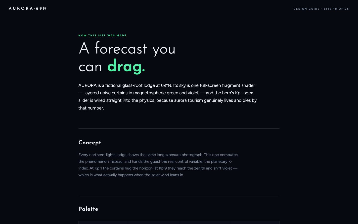 AURORA — build guide page